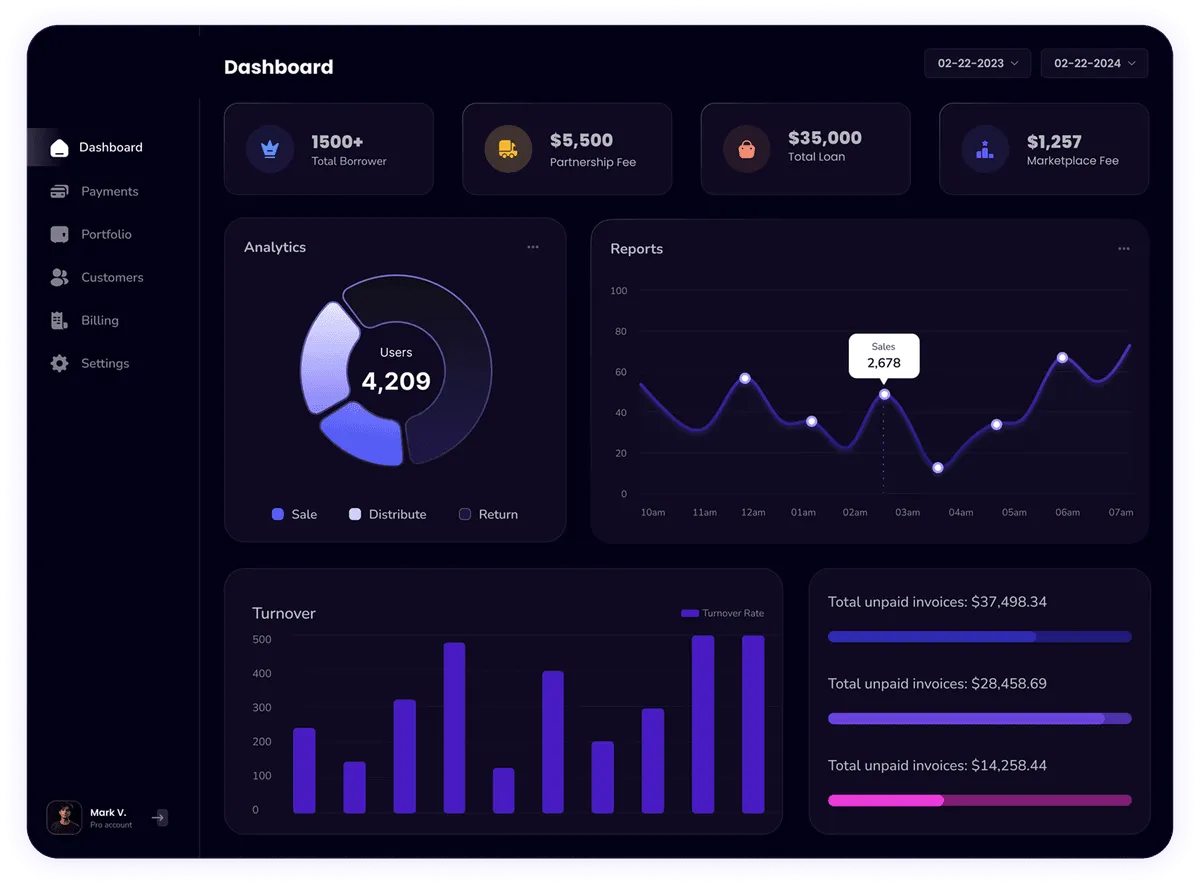 La Sierra Services Dashboard